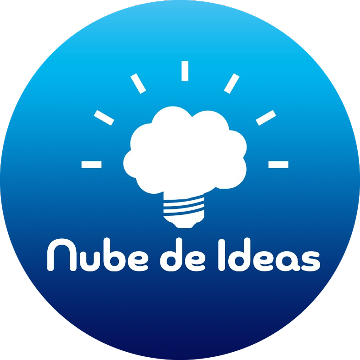 Nube de Ideas